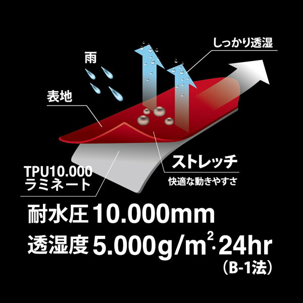 カジメイク:ストレッチシールドジャケット ブルーカモ M 7570-45-M