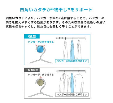 川口技研:ホスクリーン 室内用物干竿 QL型 セット品(QL-23-W 1本+SPC-W 2本) QSC-23 天井 白
