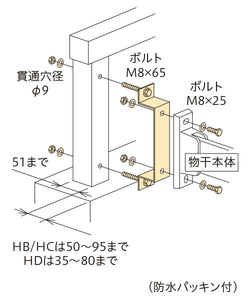 Z:zXN[ tp[c xւ̎t HP-3B   x_  ߗ  DIY Ǝ 1܁i1{j HP-3B