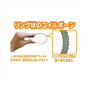 日進医療器:エルモ医療サポーター薄手ひざ用ボーン付 LLサイズ2枚入 786500