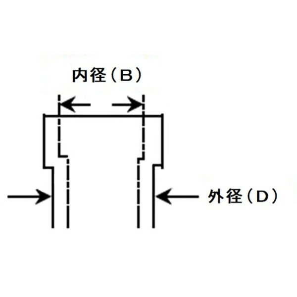 山脇産業:90度曲げパイプ 両側差し込みタイプ（L型・鉄製メッキ管）鉄製クランプ2個付 DA-080 YSK