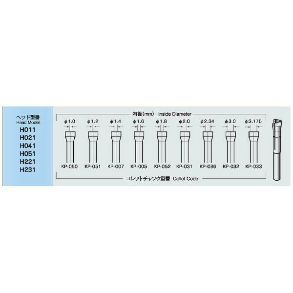 ミニター: コレットチャック （1.4） KP-007 マイクロ グラインダー