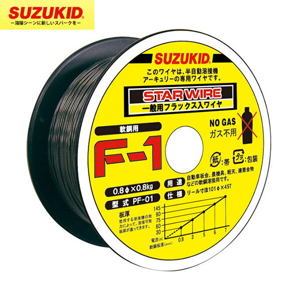 （在庫有）　SUZUKID（スズキッド）:F-1 ノンガスワイヤ 軟鋼用0.8φ×0.8kg PF-01 スズキッド ノンガス 半自動 ワイヤ 軟鋼 0.8φ SUZUKID 溶接 溶接女子