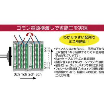 WAGO ワゴ 三菱アンドキーエンスPLC対応コネクタ端子台 ハーネスセット SETMC2FM40ASE1MPK 8184095