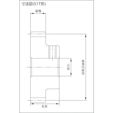 KHK 平歯車BSS0.8-20B BSS0.820B 8564535