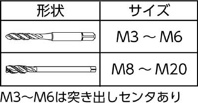 弥満和製作所:オーバーサイズスパイラル SP-P3-M10X1.5+20 オレンジブック 4512197