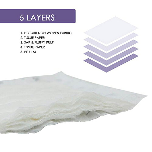 【取り寄せ品：約1週間】【M-PETS】エムペッツ　DISPOSABLE LINER　各24枚入り (全4サイズ) 男の子用 吸収力抜群の吸水ライナー 長時間のお出かけ シニア犬の介護 簡単装着 cocotte-vert-10011451 緑のある犬猫美容室ココットベール サンプル画像3