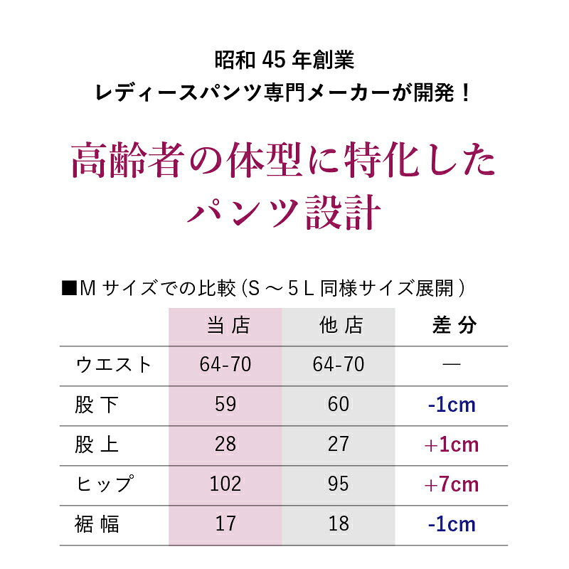 【お値段以上の履き心地】シニアファッション レディース 80代 70代 90代 春夏 高齢者 ズボン パンツ 日本製 杢調 春秋用 スラックスパンツ 股下59cm おばあちゃん 服 プレゼント 婦人服 介護 ウエストゴム 女性 ミセス 祖母 ギフト sサイズ 総ゴム 大きいサイズ cocowaku-10003451 シニア服・贈り物_キテコギフト サンプル画像3