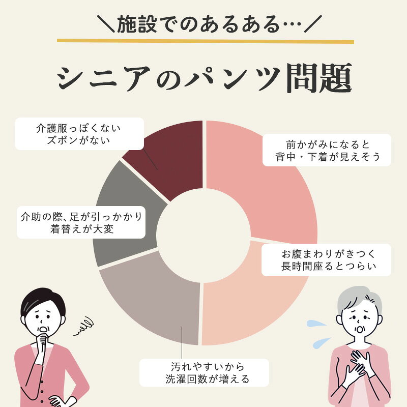 【敬老の日遅れてごめん 無料ラッピング】シニアファッション レディース 80代 70代 60代 90代 春夏 高齢者ズボン [装生] 乾燥機対応 婦人 春秋用 ゴム入れ替え おばあちゃん 服 誕生日 プレゼント 婦人服 女性 ハイミセス ミセス 祖母 お年寄り 老人 高齢者 cocowaku-10007248 シニア服・贈り物_キテコギフト サンプル画像3