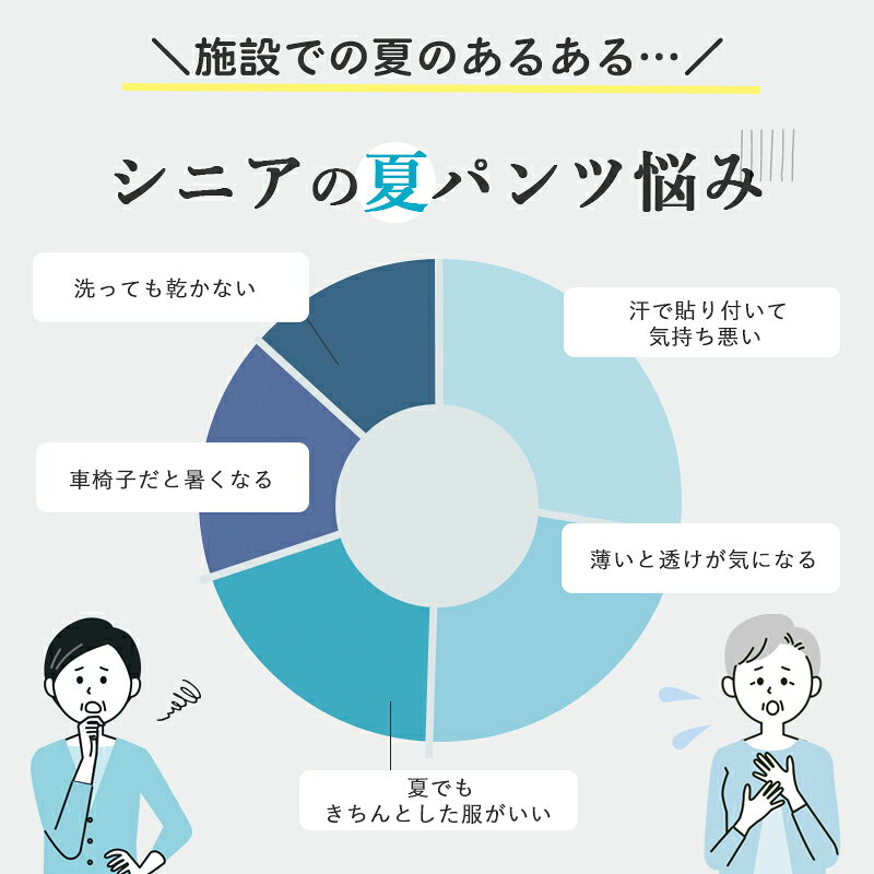 【敬老の日遅れてごめん 無料ラッピング】シニアファッション レディース 80代 70代 60代 90代 春夏 高齢者ズボン [装生] 乾燥機対応 婦人 夏用 ゴム入れ替え おばあちゃん 服 誕生日 プレゼント 婦人服 女性 ハイミセス ミセス 祖母 お年寄り 老人 高齢者 cocowaku-10007291 シニア服・贈り物_キテコギフト サンプル画像3
