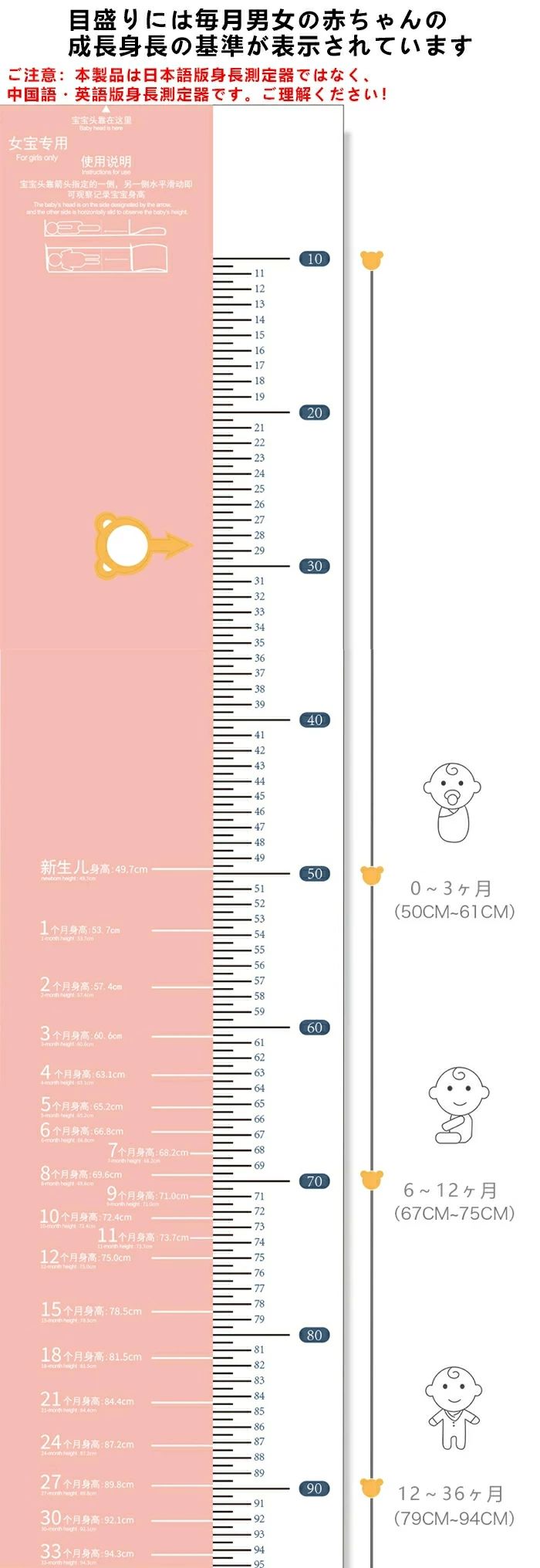 �����ѿ�Ĺ¬��ޥå� ��Ĺ�� ��¬ ���η�¬�� ­Ĺ��¬�� �Ҷ��� ���Υ����� ­�Υ����� ������ ���������롿���䤹�����������᡿���Ļ��ѡ��֤�����ѡ��±���
