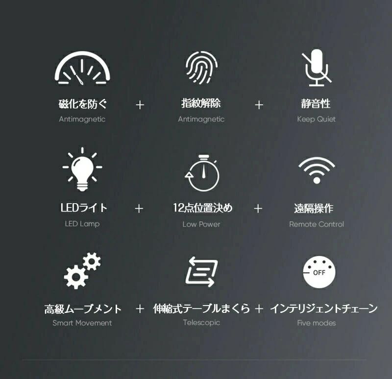 6本巻き腕時計自動巻き上げ機ワインディングマシーン指紋解除 高級腕時計に対応 液晶タッチ 機械式 自働巻き電働時計ケース 超静音設計 日本製マブチモーター搭載 高級木製時計 ウォッチワインダー 父の日 母の日 誕生日記念日