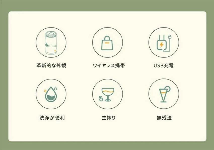 ジューサー 電動オレンジ スクイーザー ジューサー 搾りカス分離 スクイーザ 省エネUSB式 持ち運びやすい 小型ジューサー レモン オレンジ シトラス リンゴ グレープ フルーツ ナシ 3