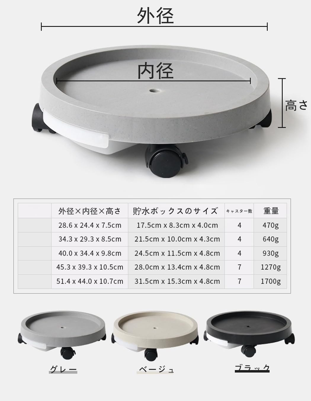 鉢置き台 キャスター付き 台 プランタースタンド 貯水機能 観葉植物 台 360度回転 ...