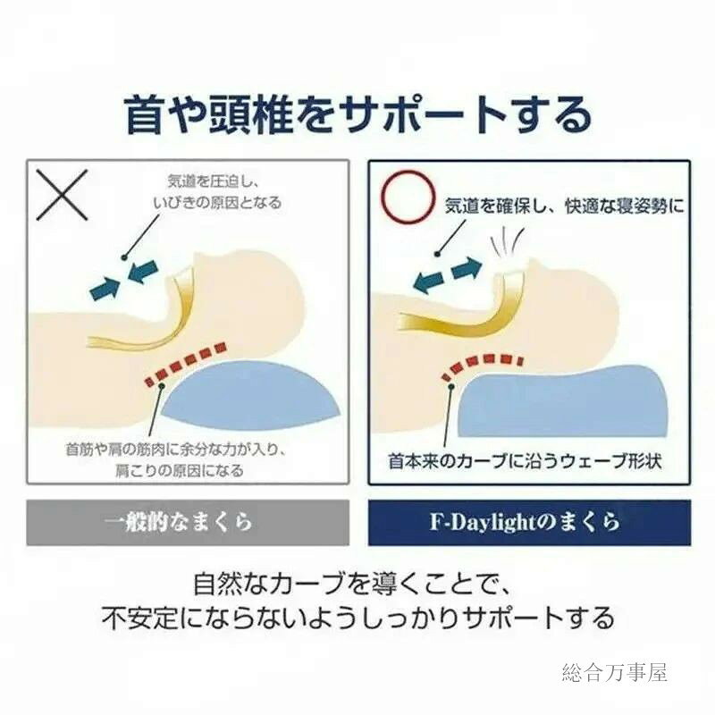 枕 マクラ いびき 肩こり ストレートネック 頭痛 快眠 安眠 枕 枕 マクラ まくら おしゃれ 寝返り 高め 低め 仰向け 横向き 軽い 軽量 抗菌 防臭 低反発枕 枕カバー付き 枕 いびき防止 ストレートネック 快眠 誕生日 ギフト クリスマス プレゼント 敬老の日 父の日 [2]