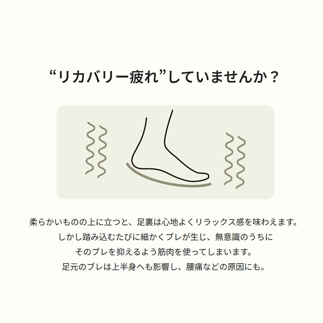 【ポイント10倍】SIDAS シダス サンダル スライド リコラ シャワーサンダル リカバ...