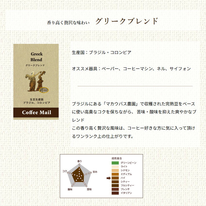 【楽天限定】 コーヒー豆 グリークブレンド 小...の紹介画像2