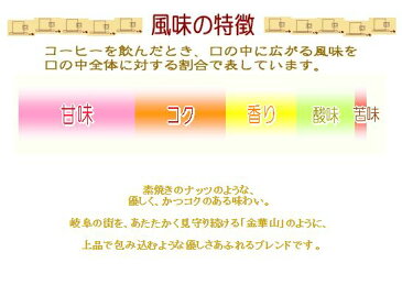 送料無料 台形コーヒーフィルター 1〜2人用 40枚入り コーヒー豆 1kg プレミアムブレンド『金華山』　/コーヒー/珈琲豆/粉/業務用/ レギュラーコーヒー アラビカ豆 コヒー豆 ポイント消化 内祝い 母の日 父 日 退職祝い お返し 男性 グルメ スーパーセール