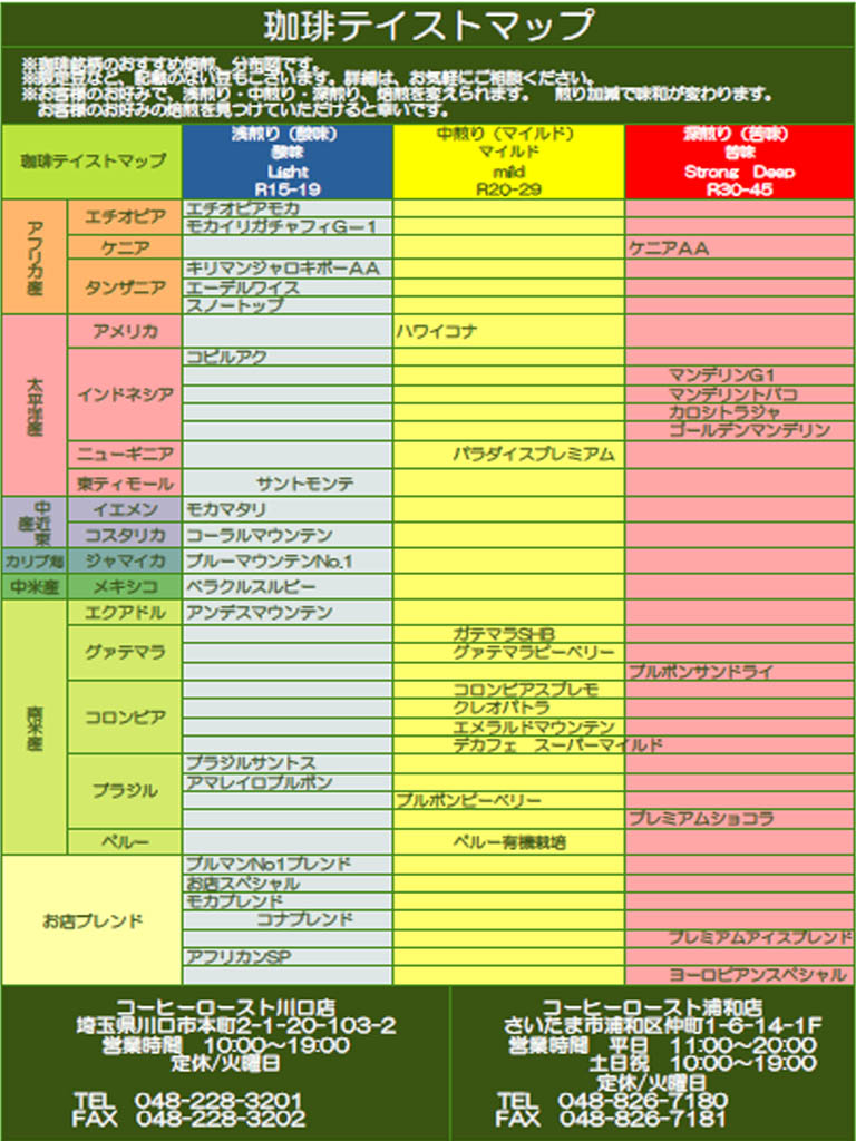 送料無料 コーヒー コーヒー豆 コーヒー粉 豆...の紹介画像3