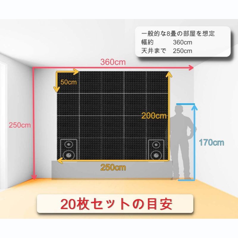 【限定10倍!!】【4000円OFFクーポンです】防音シート 12枚セット 壁 床 騒音対策 マンション 難燃性 吸音材 遮音シート 吸音ボード 吸音パネル 天井 賃貸 壁貼る 効果 貼り付け DIY 緩衝材 騒音対策 3