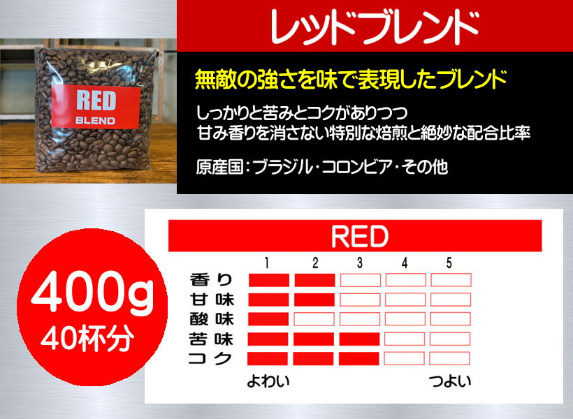 コーヒー豆　飲み比べセット　25年ぶりの復活　5ブレンド・スーパーコーヒーコレクション　400g×5個　2kg　200杯分　送料無料