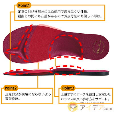 【メール便】指先ゆったりの幅広インソール。弾力性のあるクッションで長時間の歩行も疲れにくい◆歩楽幅広インソール[コジット]3E以上のワイズに対応 抗菌 防臭加工付 抗菌 レディース 中敷き 防臭 甲高