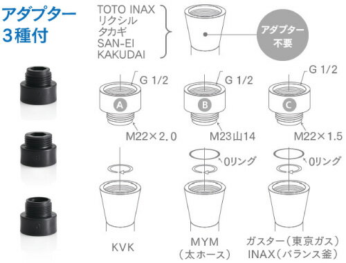 【WEB正規販売店】ピュアブルIIマイクロバブルシャワーヘッド≪メタル×ダークグレー≫