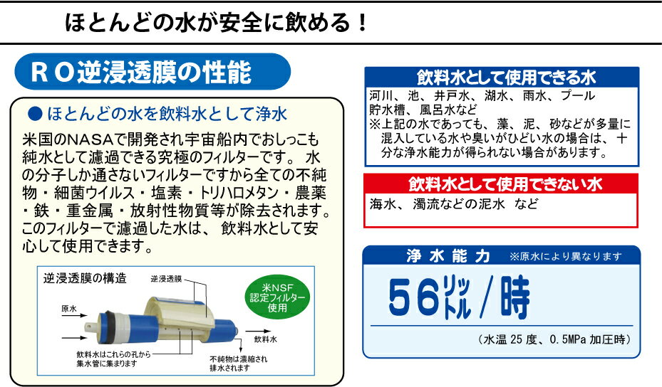 RO膜ダブル搭載で業界トップクラスの浄水量手動蓄圧タンクで連続浄水が可能逆浸透膜でほとんどの水が安全に飲める 防災 非常用 豪華 蓄圧式浄水器 飲めるゾウRO ~農薬 災害時にの河川 雨水 ~ 貯水槽などの水を安全な飲料水に 毒物も除去 RO膜ダブル搭載で業界トップクラスの浄水量手動蓄圧タンクで連続浄水が可能逆浸透膜でほとんどの水が安全に飲める 防災 非常用 豪華 蓄圧式浄水器 飲めるゾウRO ~農薬 災害時にの河川 雨水 ~ 貯水槽などの水を安全な飲料水に 毒物も除去