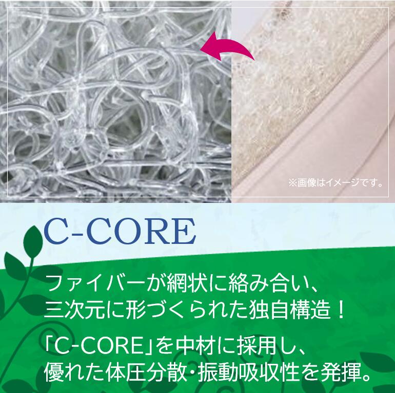 送料無料 エアバギー ドーム2 SM・レギュラーサイズ ドーム3 レギュラー専用マット C-CORE マット シーコアマット ペットカート ドッグカート 交換 パーツ airbuggy for dog mat【店舗発送・店舗受取り可能】