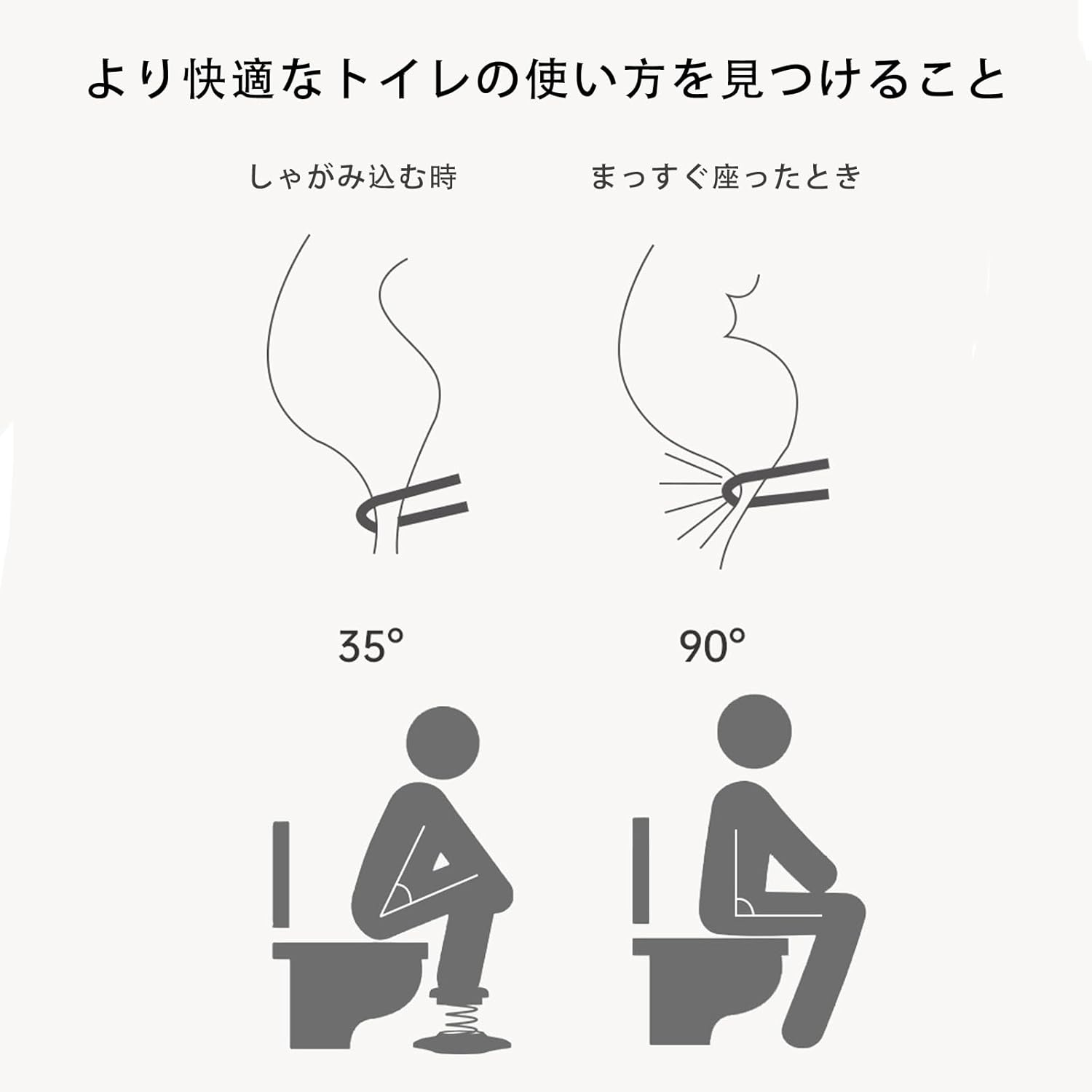 【2個セット】踏み台 弾性 ト イレ踏み台 トイレトレーニング ステップ 滑り止め 踏み台 足置き台 多機能 持ち運び 収納便利 補助踏み台 トイレスツール ステップスツール 補助便座 便秘解消 ソファ用　オフィストイレにも colawinwin-10000574 colawinwin サンプル画像3
