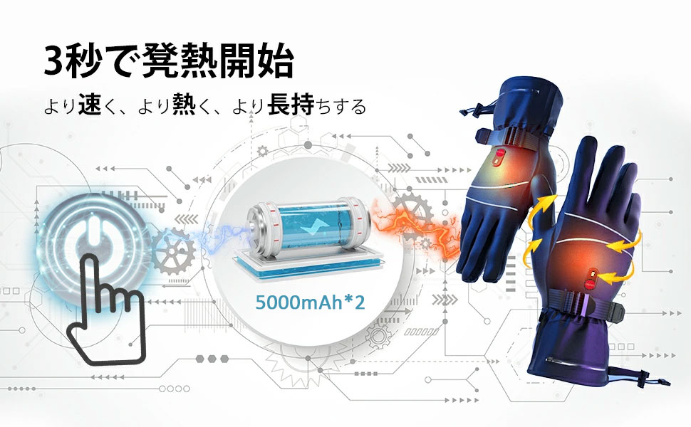 ��Ǯ�������� �ҡ��������� 10000mAh �Хåƥ꡼�դ� 65��ȯǮ ��Ǯ���� �Х����� 3�ʳ�����Ĵ���б� �����ɴ� ���� ���ߤ� 3�ʳ�����Ĵ�� ��Ǯ�������� �ҡ��������� �ɴ����� ���ޥ�/���å��ѥͥ��б� �˽����� ���� �л� ��ž�� ��� �㤫�� �̳�