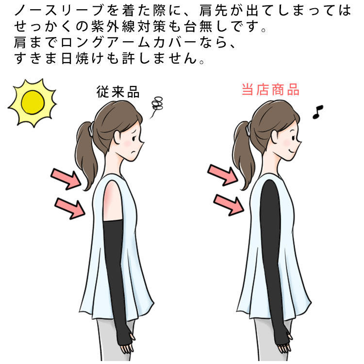 【肩まで UV対策】アームカバー 肩まで 超ロング ロング 接触冷感 アームクーラー アーム カバー おしゃれ uv手袋 レディース 女性 手のひらオープン 指切り 運転 自転車 uvカット ロング丈 プレゼント 紫外線対策 日焼け防止 日焼け対策 クッズ UVケア ブラック 黒 送料無料