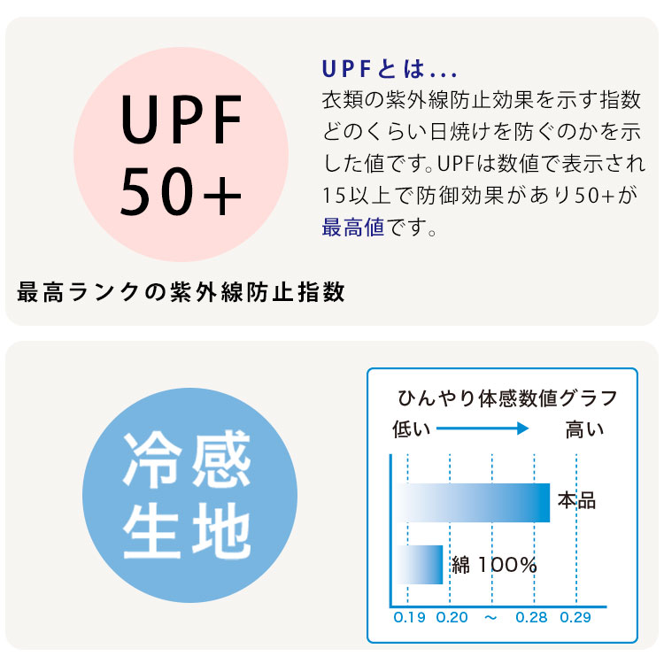 【肩まで UV対策】アームカバー 肩まで 超ロング ロング 接触冷感 アームクーラー アーム カバー おしゃれ uv手袋 レディース 女性 手のひらオープン 指切り 運転 自転車 uvカット ロング丈 プレゼント 紫外線対策 日焼け防止 日焼け対策 クッズ UVケア ブラック 黒 送料無料