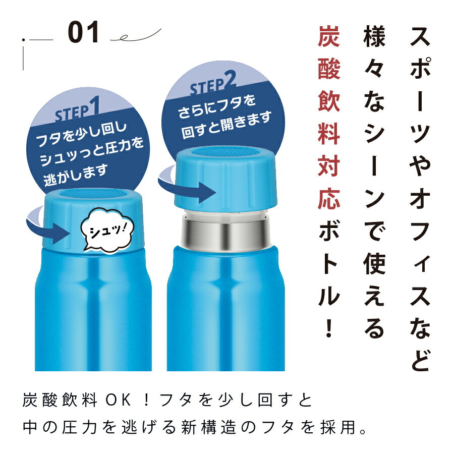 サーモス ケータイ マグ 水筒 名入れ 真空断熱炭酸ボトル 750ml Thermos FJK-750 保冷 直飲み マグボトル ステンレスボトル プレゼント ギフト ラッピング nichie ニチエー 刻印 【RC】