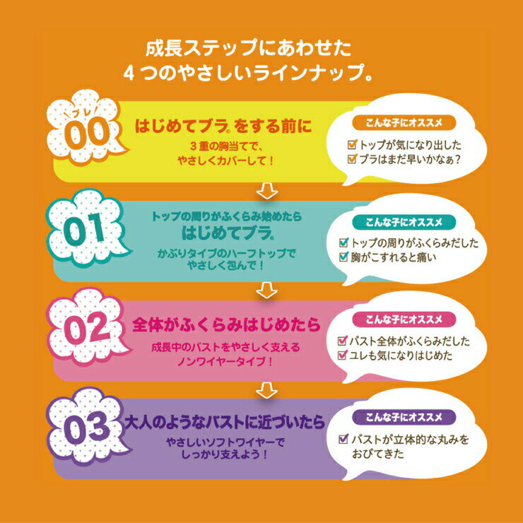 アツギ ハイジュニ 超ソフトワイヤーブラジャー 93741AS 綿混 atsugi キッズ ジュニア 子供 下着 肌着 インナー(05079)