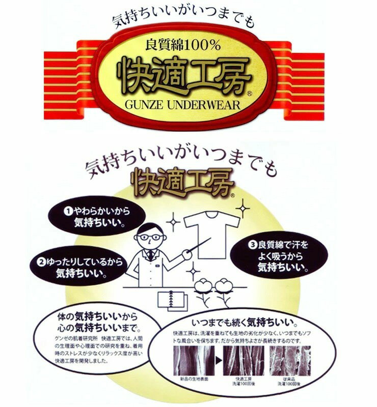 ショーツ レディース GUNZE 快適工房 ショーツ KH5070 5枚組 送料無料 llサイズ 大きいサイズ ゆったり gunze グンゼ 快適工房 綿100% 婦人 日本製(00573)