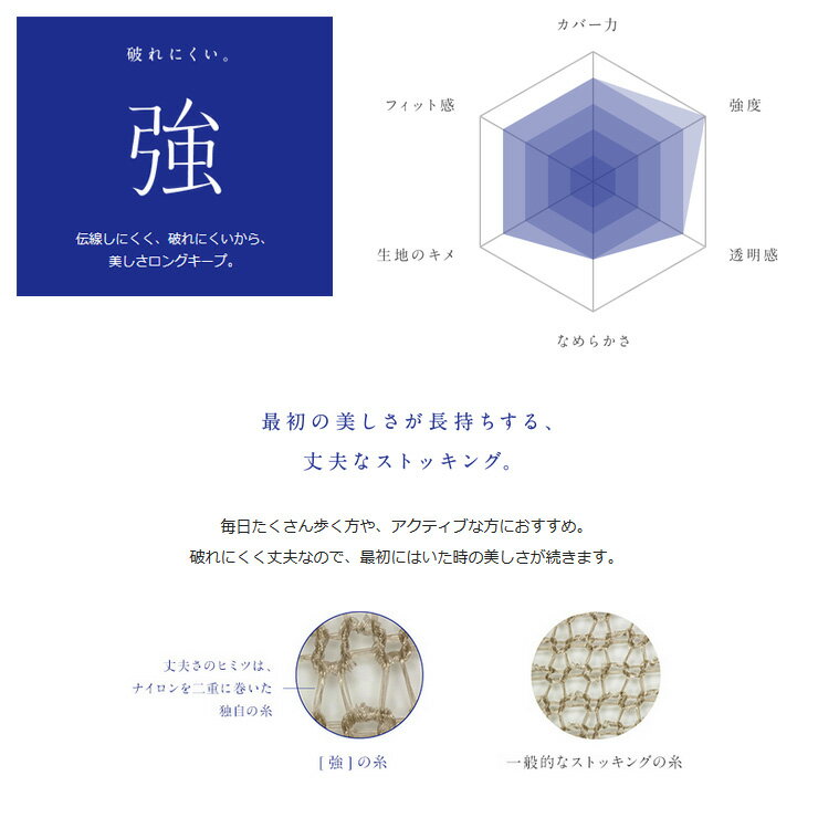 アツギ ストッキング ASTIGU 強 FP5991 送料無料 3足組 レディース アスティーグ atsugi パンスト 丈夫 伝線しにくい つま先補強 制菌加工 uv対策（03084）