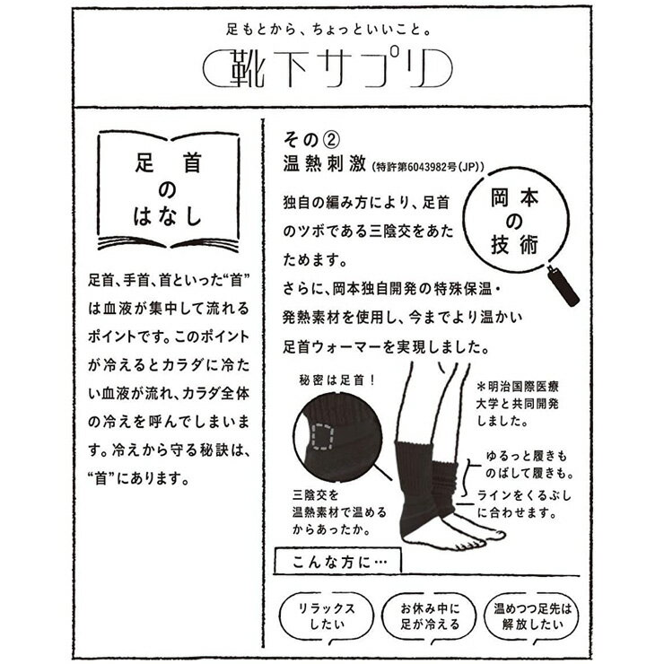 靴下 サプリ 足首ウォーマー レディース 靴下サプリ 633-971 まるでこたつ 足首ウォーマー 単品 足首 温め 靴下 あったか 暖かい パイルソックス 冷え性対策 ルームソックス 冷えとり靴下 保温 冬 ウール混（04818）