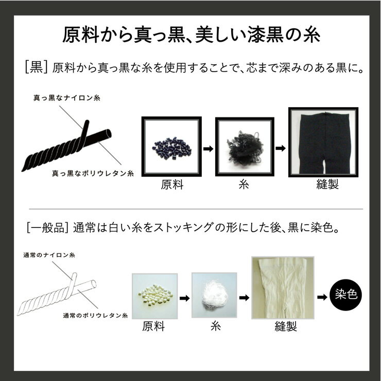 タイツ レディース ASTIGU 黒 80デニール AP8050 3足組 送料無料 アツギ アスティーグ atsugi ブラック 80デニールタイツ 秋冬 uv対策 制菌 吸汗加工 まとめ買い（05324）