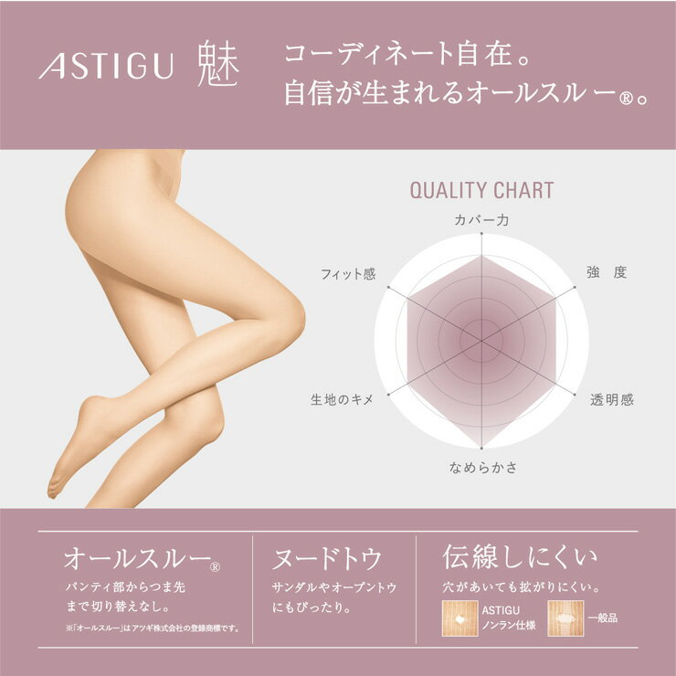 ストッキング アツギ 魅 AP6004 単品 ASTIGU アスティーグ atsugi パンスト 伝線しにくい パンティストッキング 切替なし uv対策 制菌 吸汗加工（05259） 2