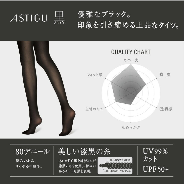 タイツ レディース ASTIGU 黒 80デニール AP8050 3足組 送料無料 アツギ アスティーグ atsugi ブラック 80デニールタイツ 秋冬 uv対策 制菌 吸汗加工 まとめ買い（05324）