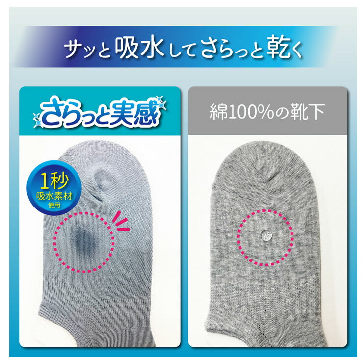 靴下 メンズ 夏 ソックス ココピタ さらっと...の紹介画像3
