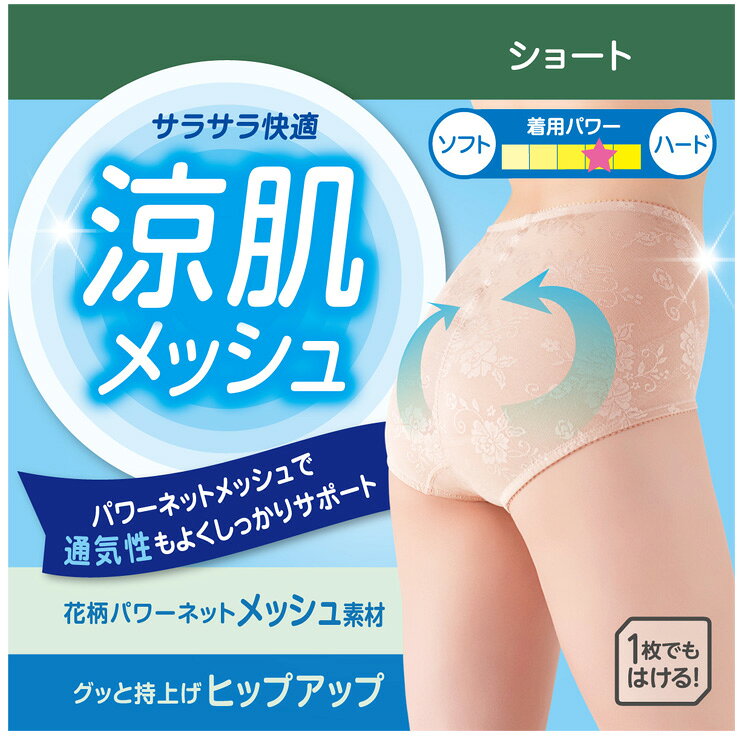 ガードル ショート ヒップメイク 花柄涼肌メッシュ 60521AS アツギ ショート丈 吸汗速乾 快適 ショーツ お腹押え ヒップアップ 一枚履き可能 夏 ぽっこりお腹 補正下着 レディース(06070) collection2-10008841 インナー専門店コレクションストア サンプル画像2