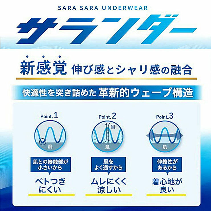 半袖 丸首 クルーネック メンズ 楊柳 インナー as 8031-35 サランダー 綿 吸水速乾 さらさら tシャツ 涼感 冷感 クール シャリ ニット 速乾 涼しい ドライ 吸汗 汗取り 汗冷え ひんやり 薄い サラサラ 汗予防 ルームウェア 部屋着 リラックス パジャマ 夏 （06747）