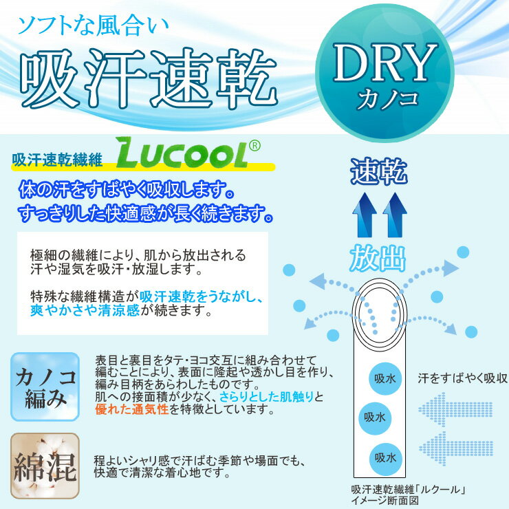 インナー メンズ 半袖V首 2枚組 DRYカノ...の紹介画像2