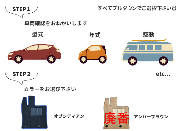 マツダ ボンゴフレンディ SGL3/SGL5/SGEW/SGE3/SG5W/SGLR/SGLW バイヤーフロアマット 全座席分セット