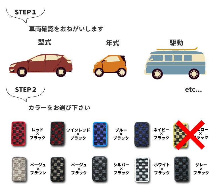 トヨタ アリスト JZS143/UZS143/JZS147/UZS147 スポーツチェックフロアマット 全座席分セット 【カーマット スポーティー チェック ブロックチェック 格子 カラフル 車種専用 1台分 オーダーメイド 全席分 全座席分 純正 品質 高品質】