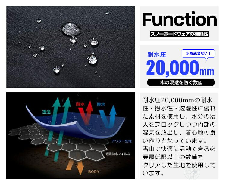 スノーボードウェア スキー ウェア 120cm...の紹介画像2