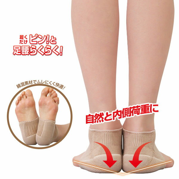 【ポスト投函送料無料】足腰ピンとサポーター　かかとサポーター 踵サポート O脚歩行 内側荷重 かかと 洗濯OK [ホットクラス][ポイント10倍][B]のサムネイル