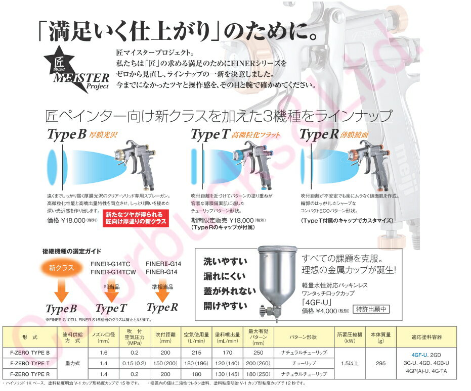 【F-ZERO　TypeC】【4GF-Uカップ付】【MARゲージ付】F-ゼロ F-0 タイプC明治機械製作所 meijiスプレーガンTypeC + カップ + エアゲージ付自動車補修専用メッキ調、カラークリアからメタリック、パールベースまで対応ソリッドベースにも使用可能 3